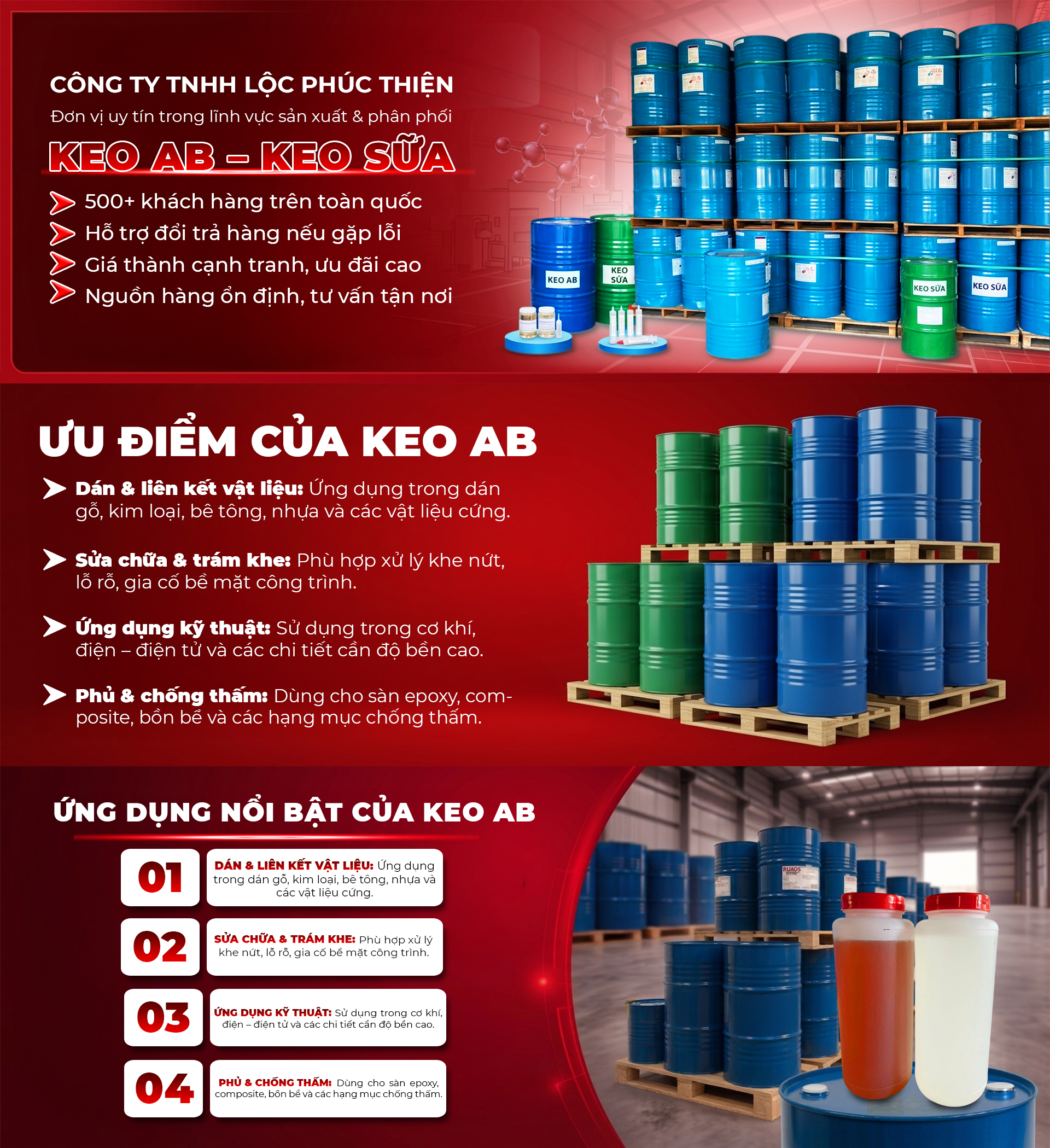 Công Ty TNHH Lộc Phúc Thiện EPOXY